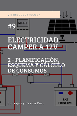Instalación eléctrica a 12v en furgo camper: 1 - Introducción y conceptos  básicos