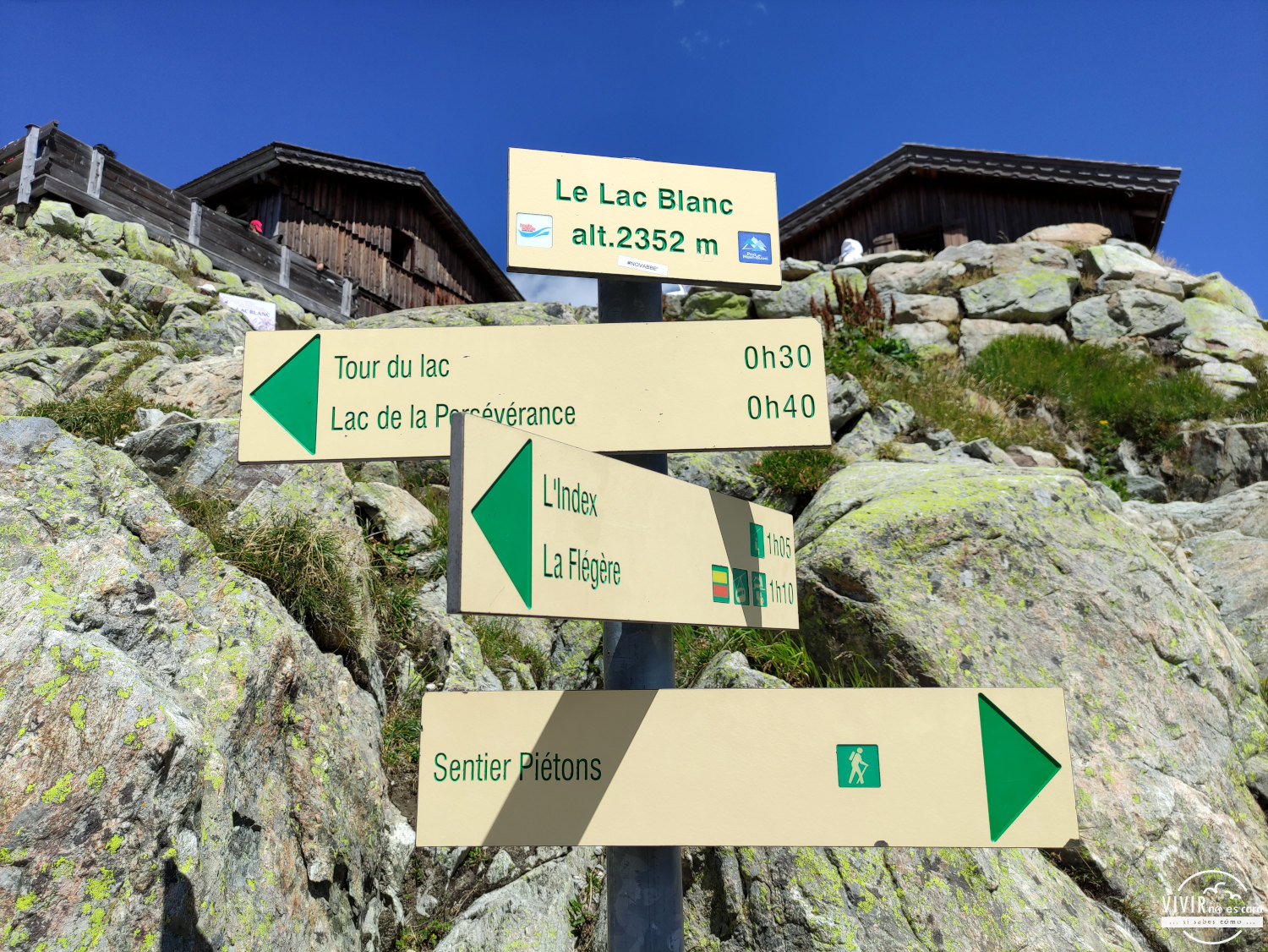 Señalización rutas desde el Refugio del Lac Blanc