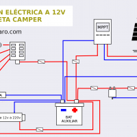 Esquema eléctrico a 12v en furgoneta camperizada